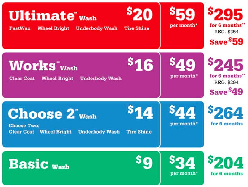 Mike's Carwash Prices 2023